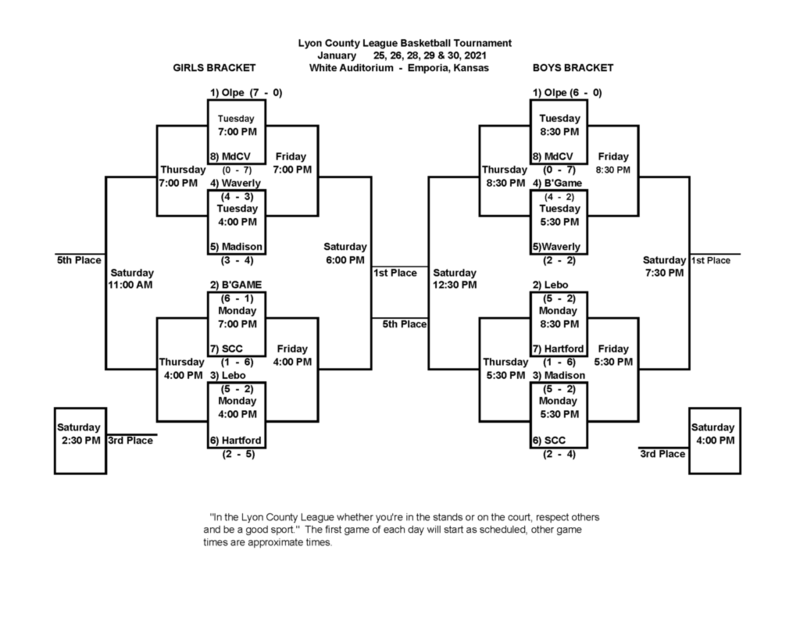 20.21 LCL Tournament