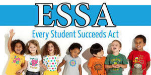 Parents Right to Know 2020-2021 (ESSA)