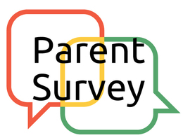 Special Education Parent Survey