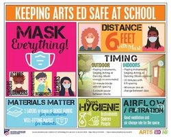 Musicians and music parents: